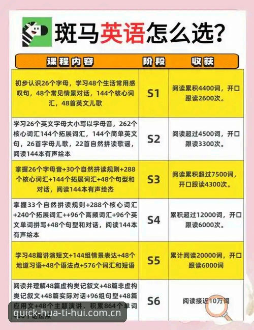 华体会修复内容 资深用户分享:阿斯顿维拉欧联杯夺冠背后的深度分析——从华体会hth平台赛事数据看战术演变